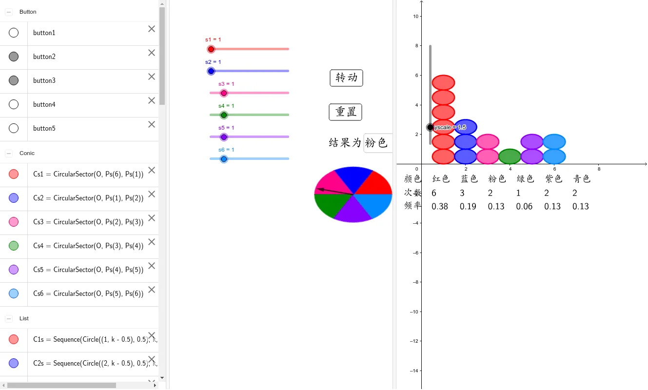 Random Spinner and Frequency Statistics Simulation