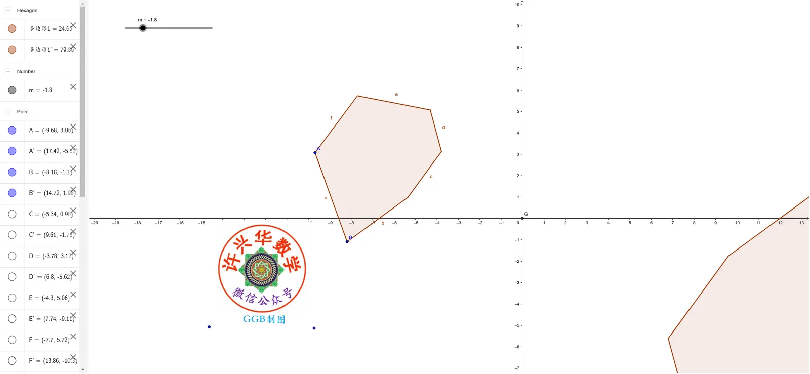 Enlargement and Reduction of Figures (Homothety)