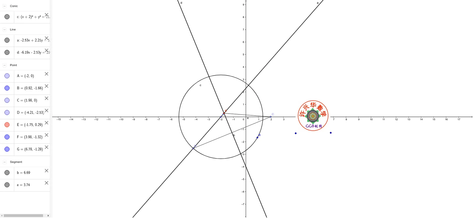 Definition and Geometric Construction of a Hyperbola