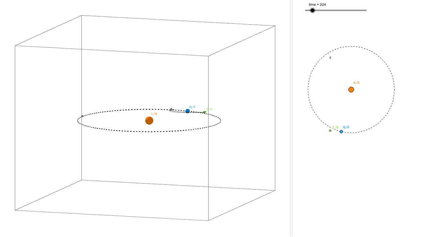 3D Model of Moon and Earth Orbit