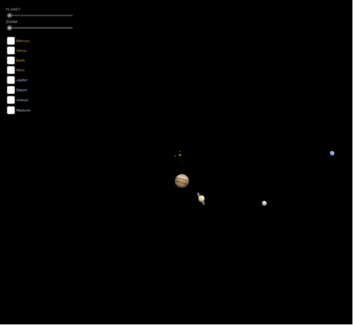 Solar System Planetary Orbit and Size Model
