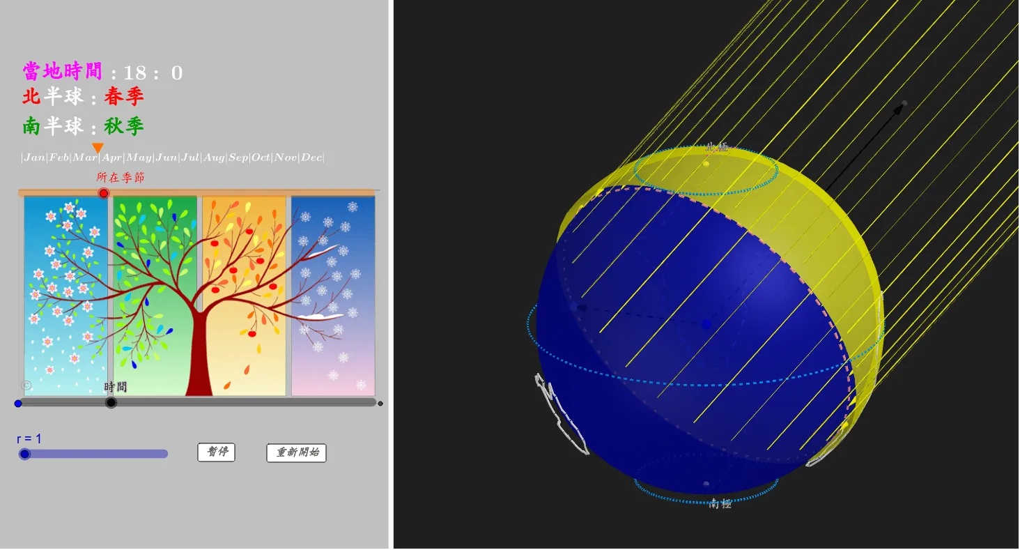 3D Geometric Demonstration of Seasonal Changes