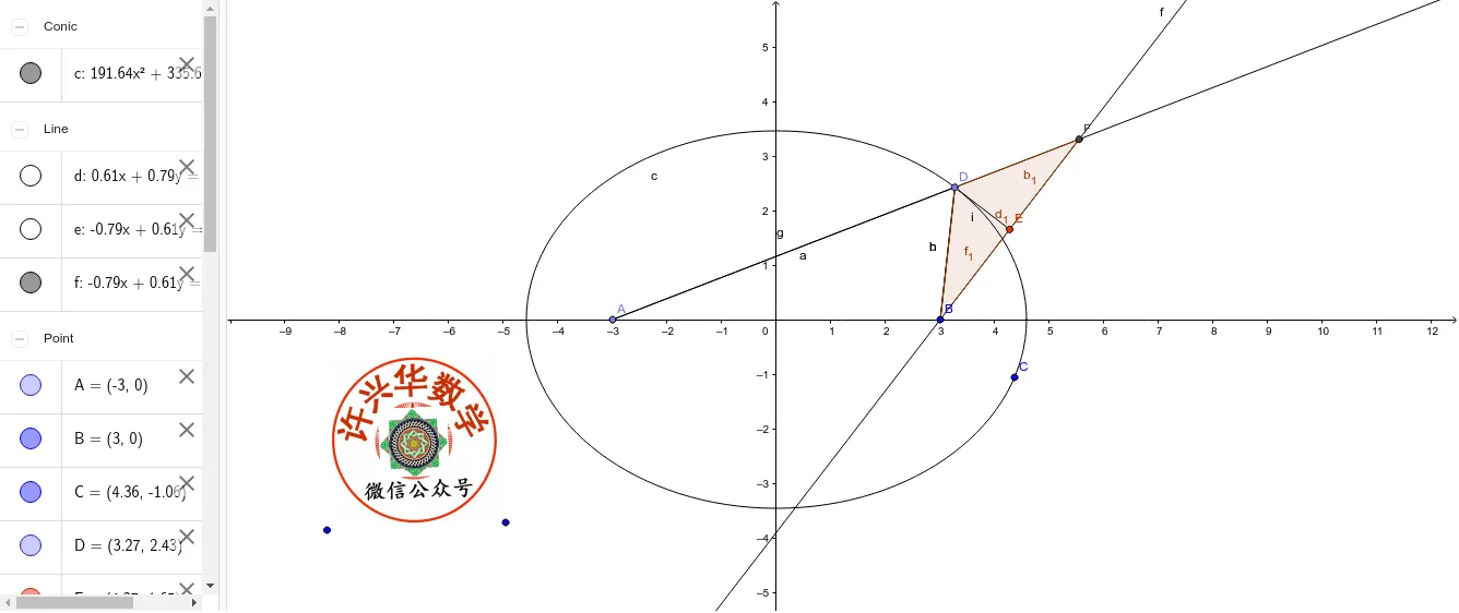 Locus of the External Angle Bisector of an Ellipse Focal Triangle