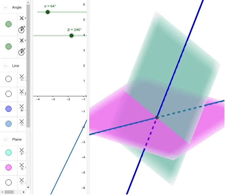The Angle of a Dihedral Angle