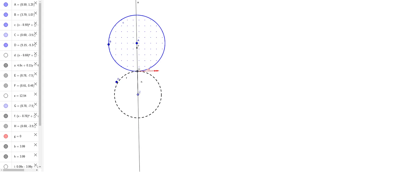 Geometric Model of Circular Magnetic Field