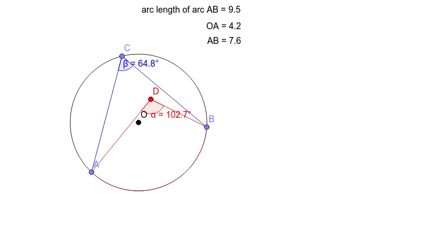 DSE Circle: Angle at Centre and Circumference Theorem