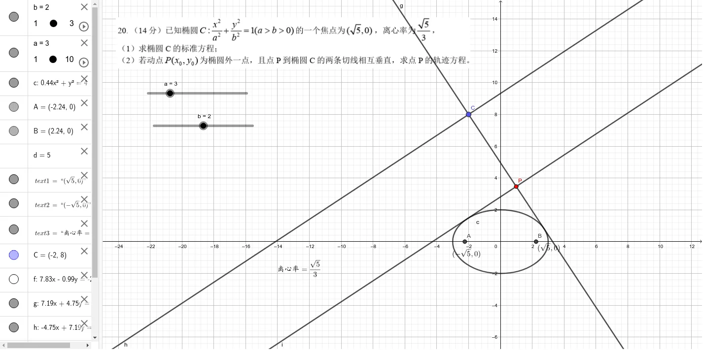 Gaokao Math: Geometric Properties of Ellipse Focus and Tangent
