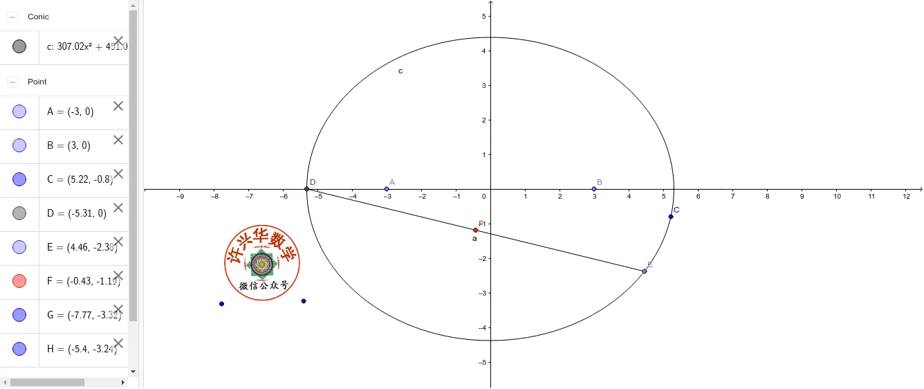 Locus of the Midpoint of a Chord in an Ellipse