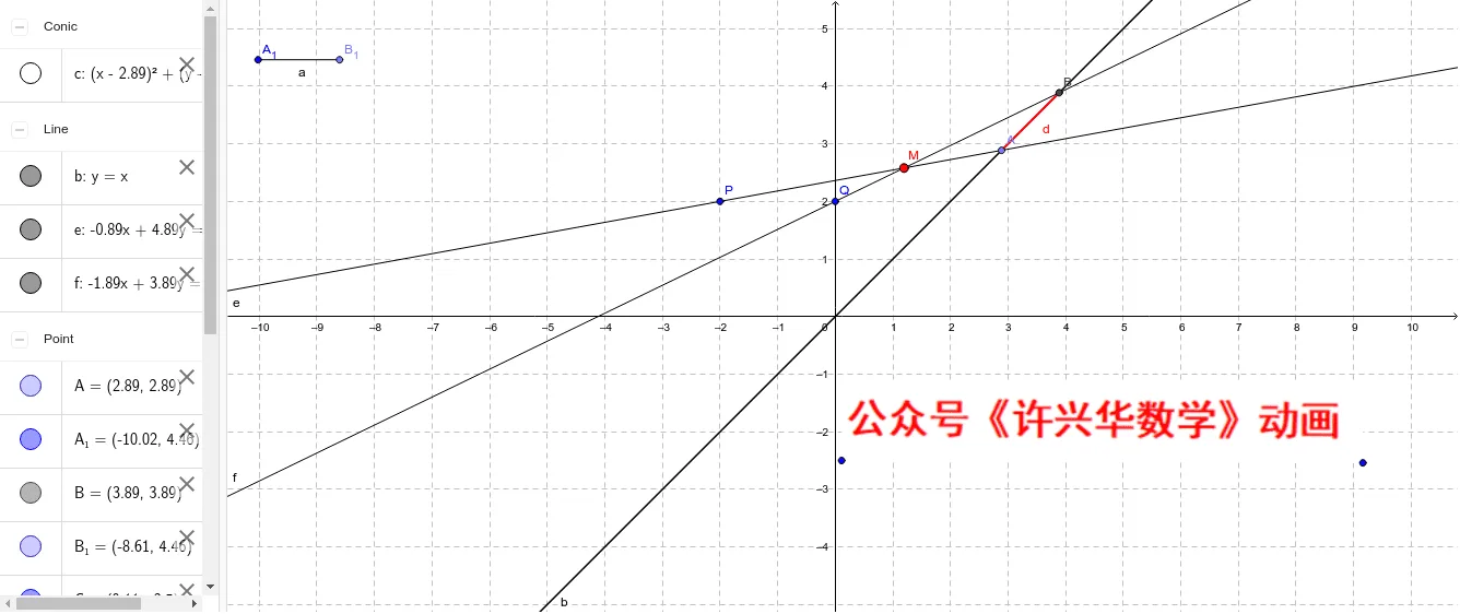 Finding the Locus Equation Using the Intersection of Trajectories