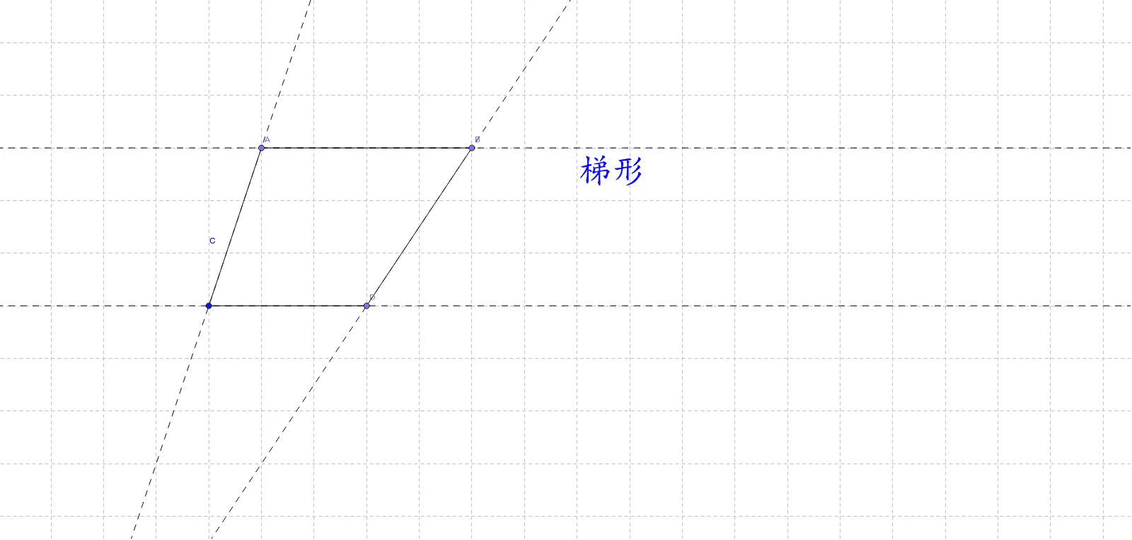 Geometric Construction and Properties of a Trapezoid