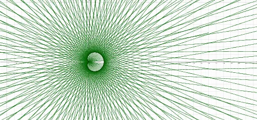 Family of Tangents to a Cardioid