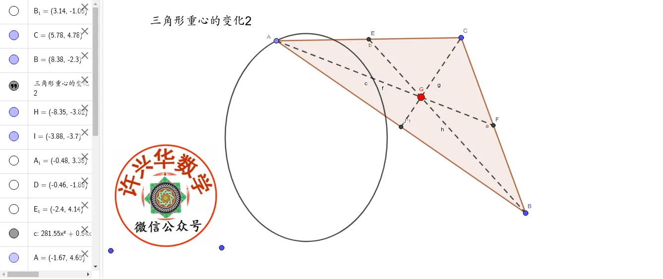 Variations and Properties of the Triangle Centroid