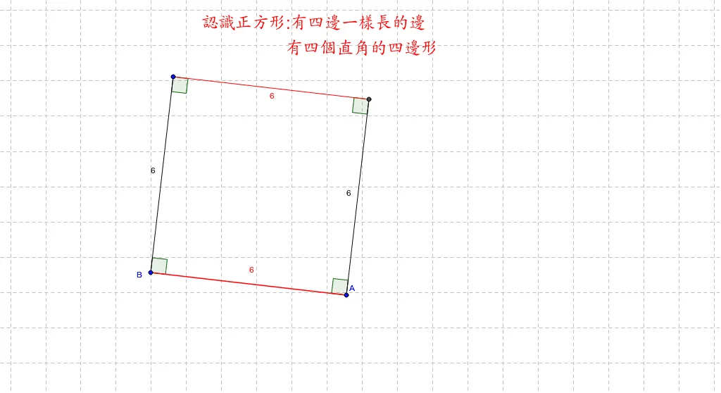 Exploring Squares and Rotational Transformations