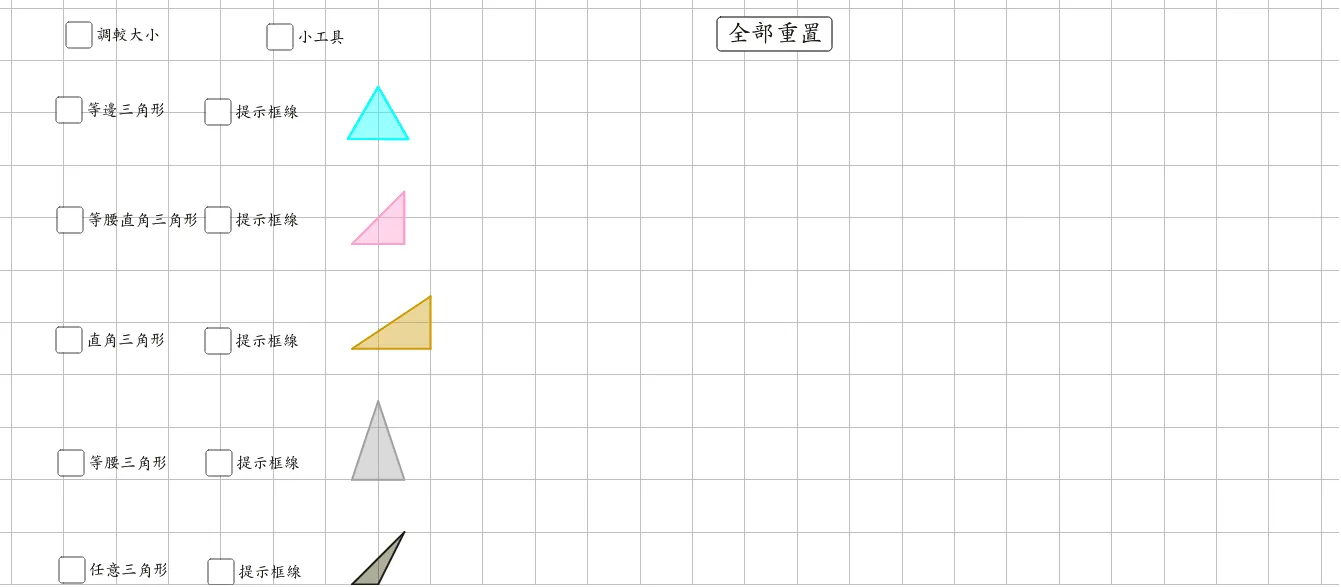 Tessellation with Congruent Triangles