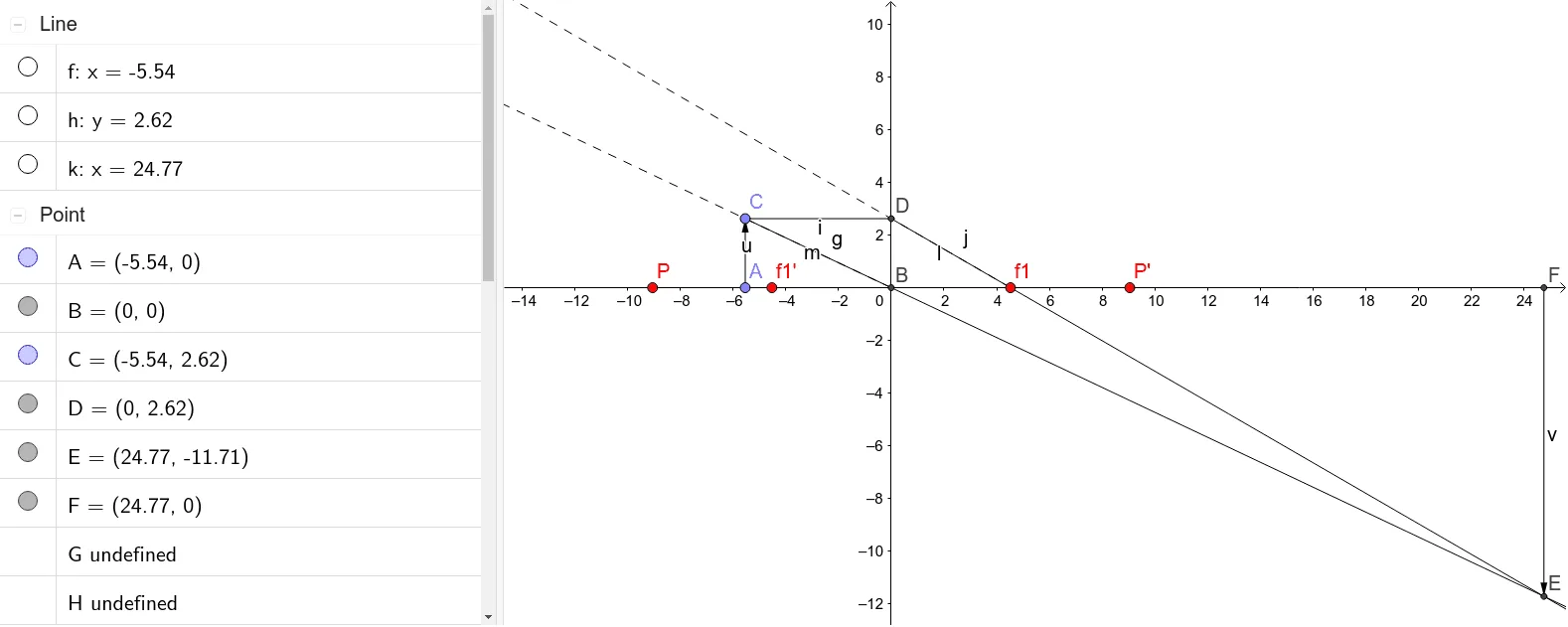 Interactive Exploration of Convex Lens Imaging