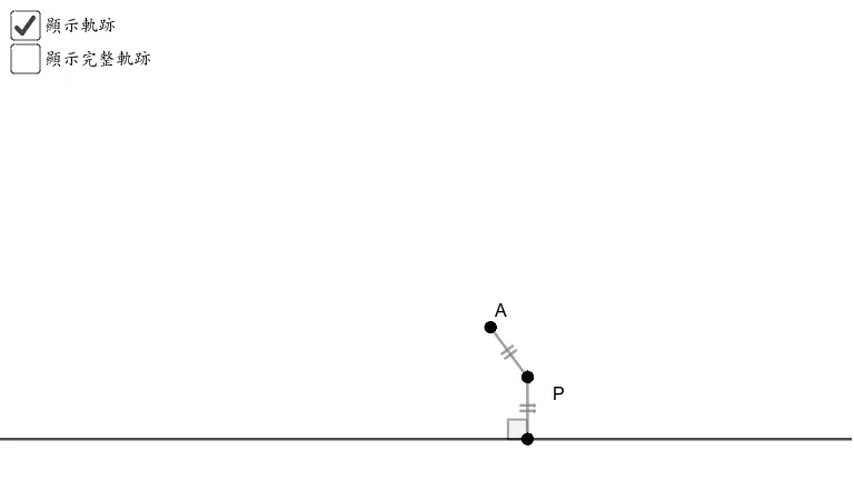 Locus of a Parabola (Equidistant from a Point and a Line)