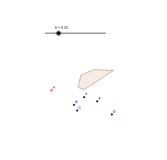 Geometric Transformation: Rotation of Figures
