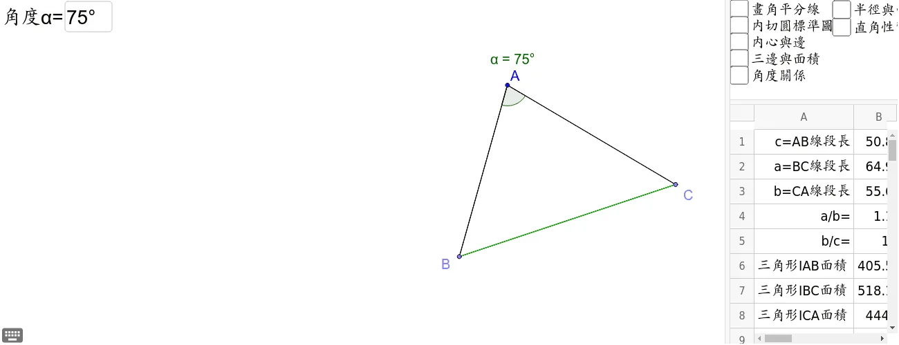 Geometric Properties of Triangle Incenter