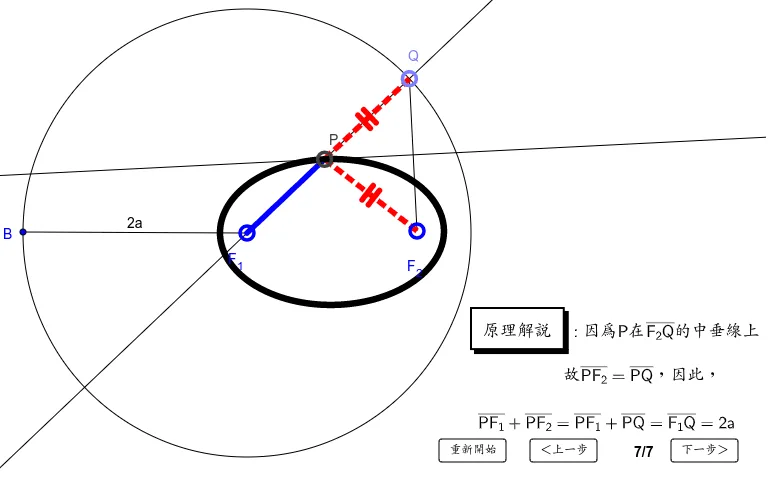 Compass and Straightedge Construction of an Ellipse Example 01
