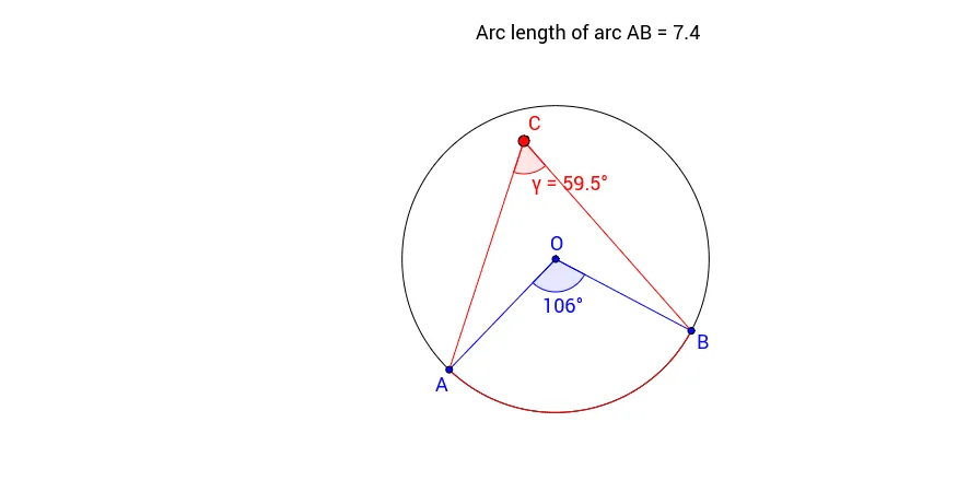 DSE Circle: Relationship Between Angles at Centre and Circumference