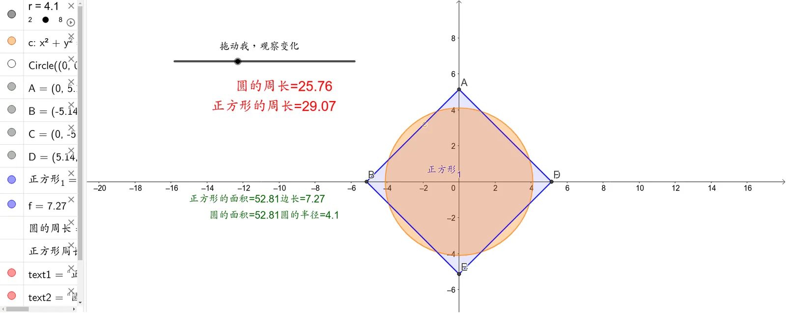 圆与正方形的面积与周长比较