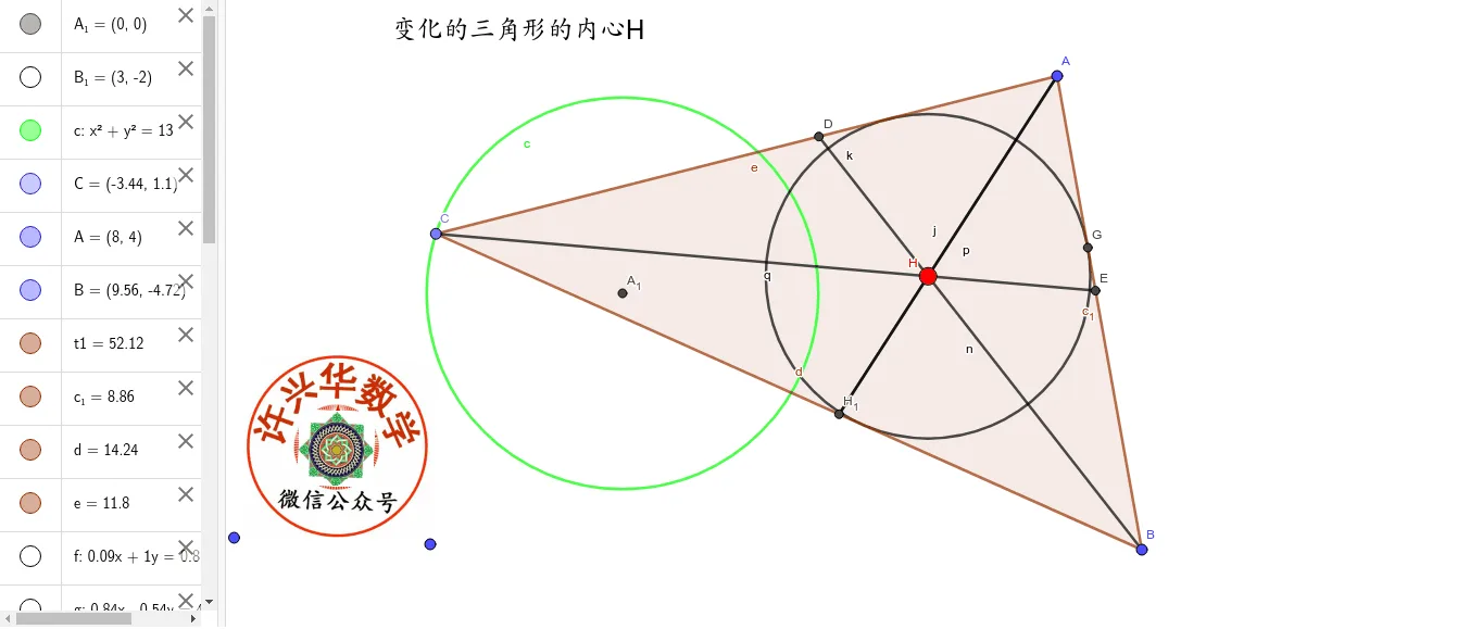 Dynamic Construction of the Incenter of a Triangle