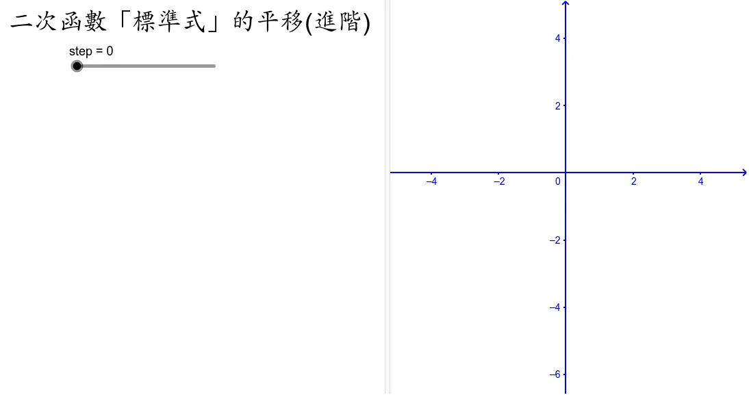 Translation of Quadratic Functions in Standard Form (Advanced)