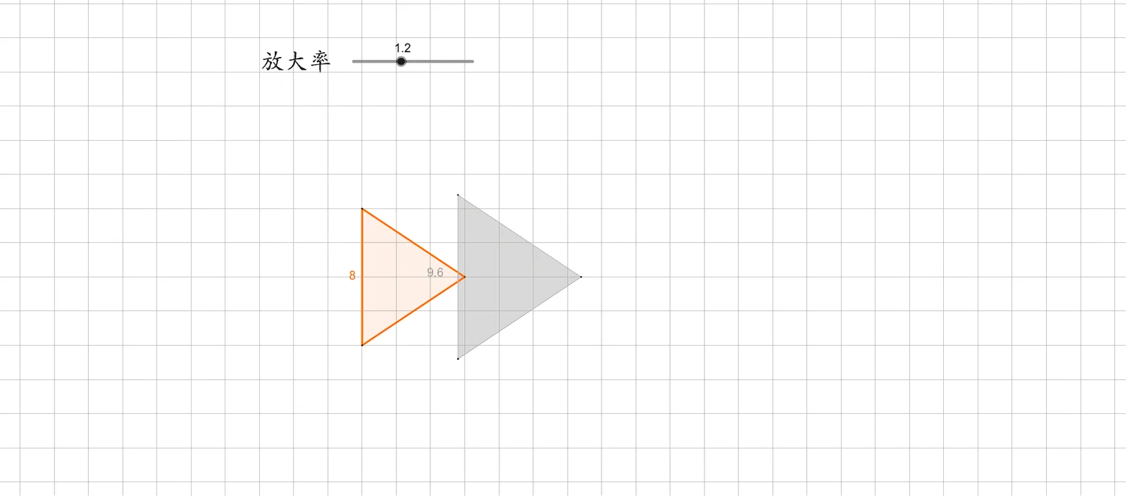 Geometric Transformation: Resizing and Dilating Figures