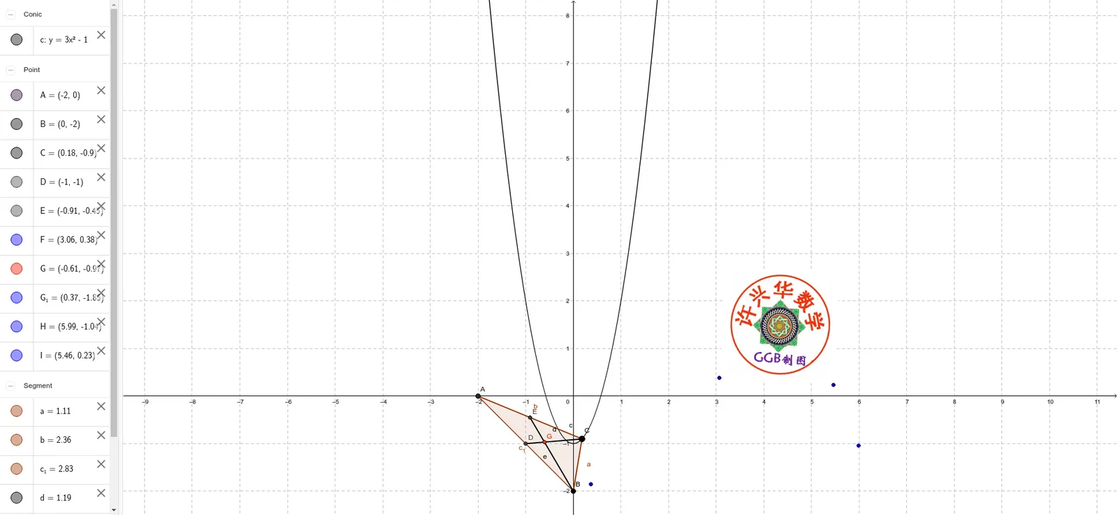 Locus of the Centroid of a Triangle Related to a Parabola