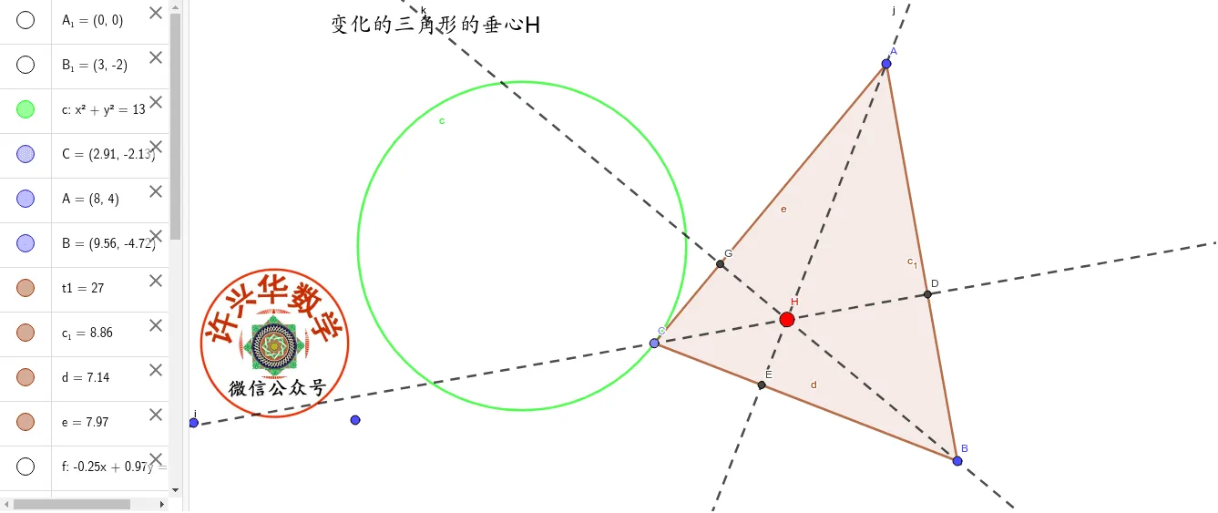 Exploring the Orthocenter of a Dynamic Triangle