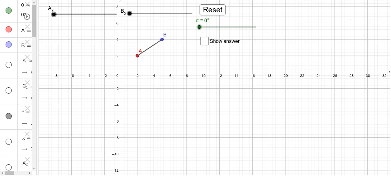 Rotation of a Line