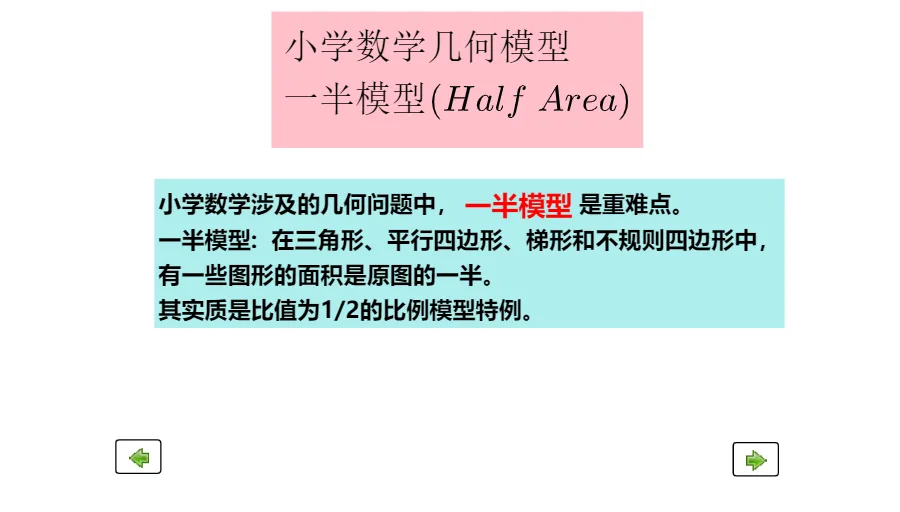 Summary of the Half-Area Model in Geometry