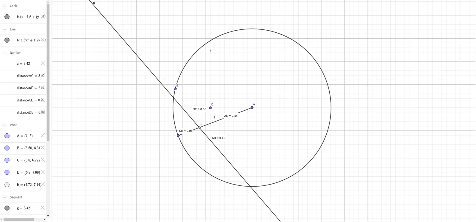 Geometric Construction and Properties of an Ellipse