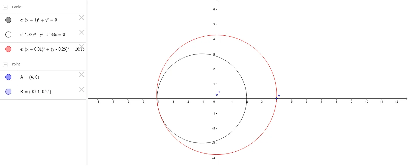 Geometric Construction and Properties of a Hyperbola