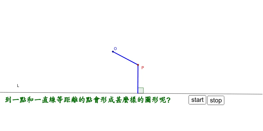 抛物线的几何构造与性质演示
