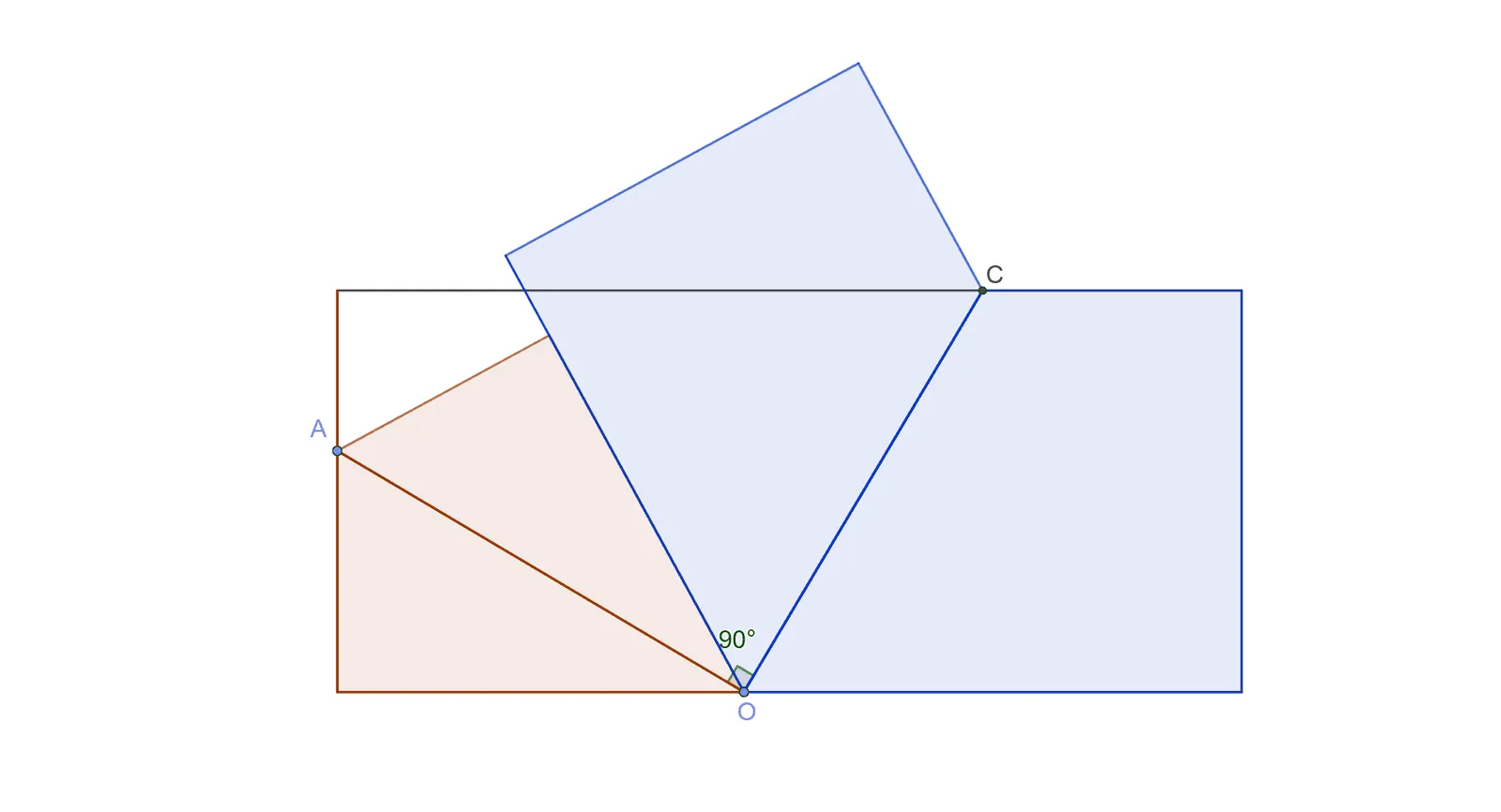 Angle Exploration in Paper Folding