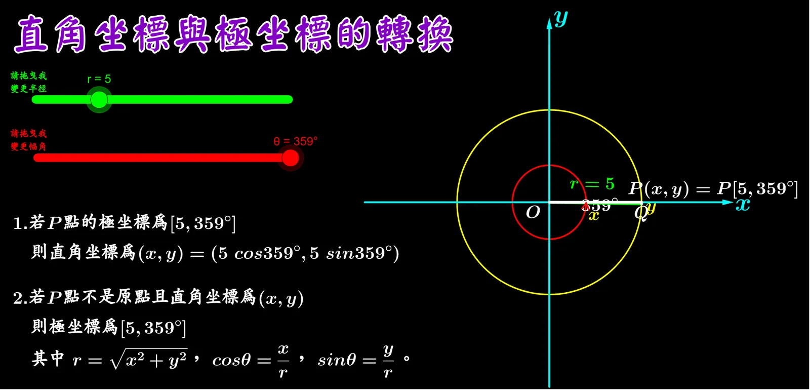 Conversion between Cartesian and Polar Coordinates