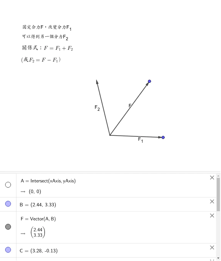 Vector Decomposition of Forces