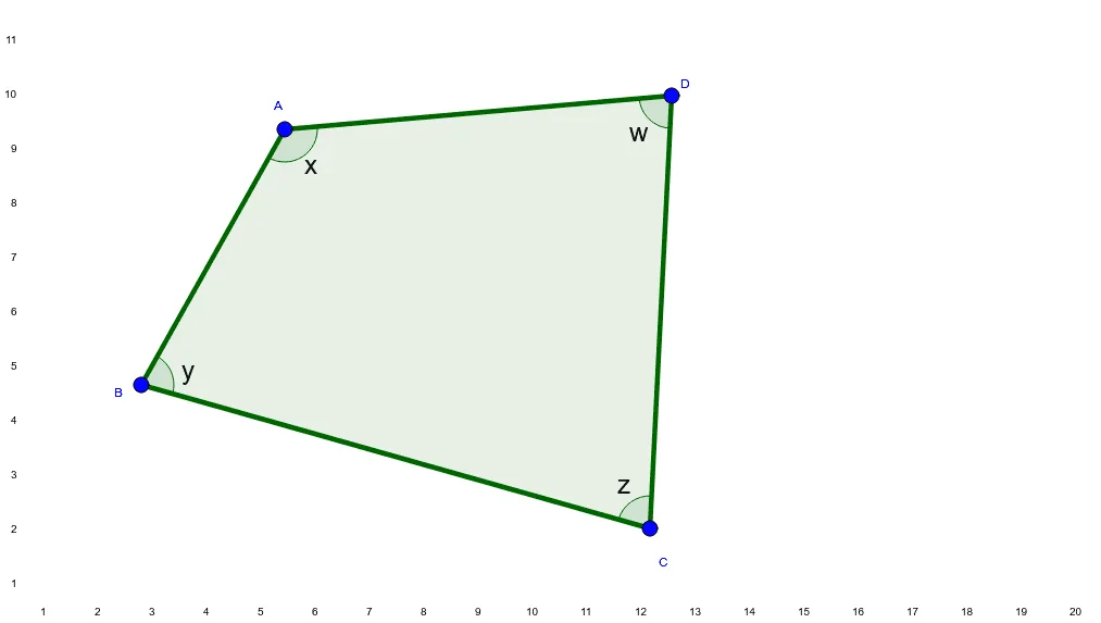 Construction of Quadrilaterals and Their Interior Angles