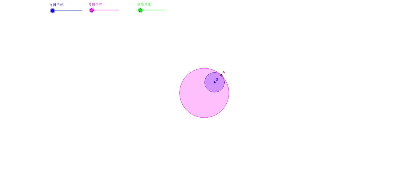 Hula Hoop: Geometric Demonstration of Circles, Translation, and Riemann Sums