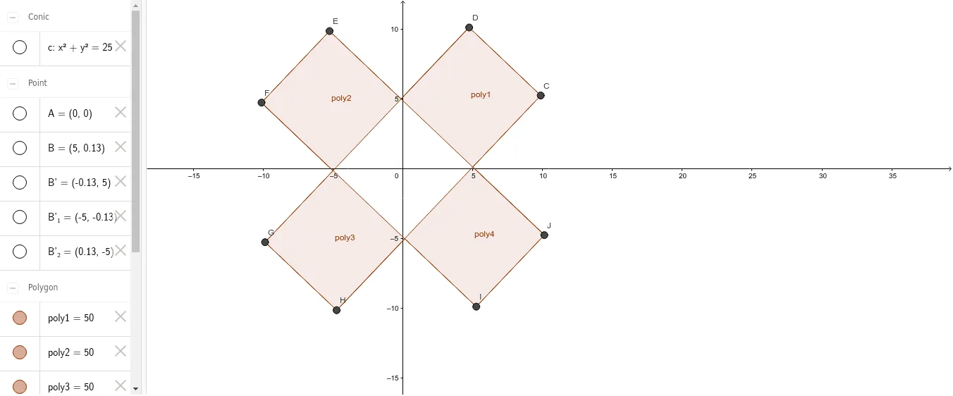 Dynamic Square Construction with Rotation and Dilation