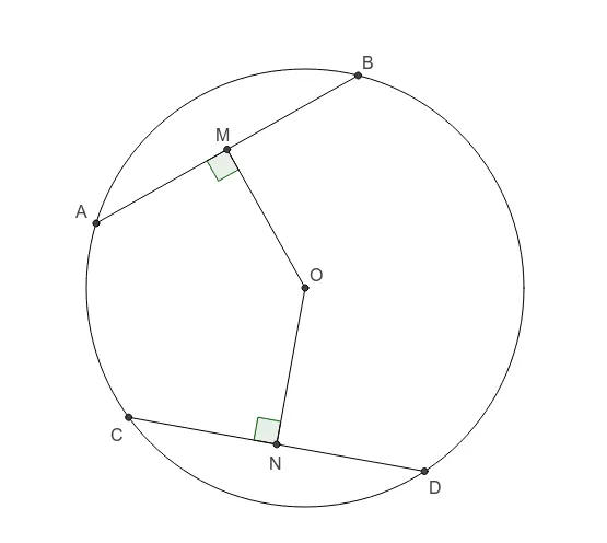Geometric Construction and Proof of the Pythagorean Theorem