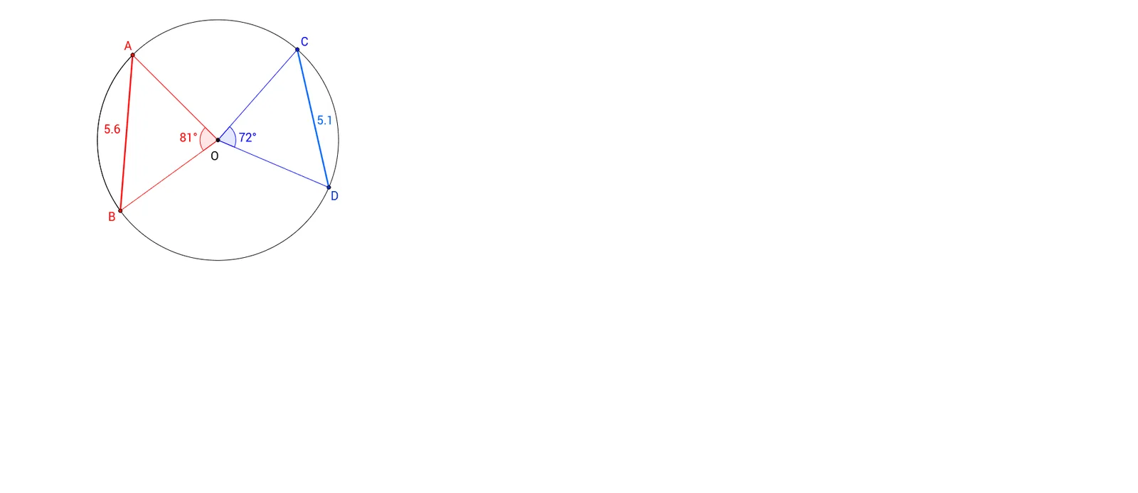 Relationship Between Chords and Angles at Centre