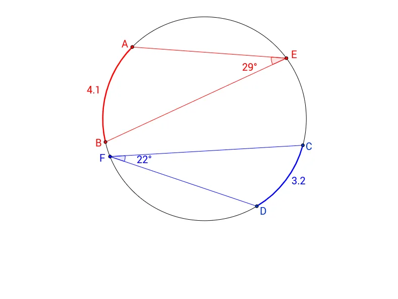 Relationship Between Arcs and Angles at Circumference