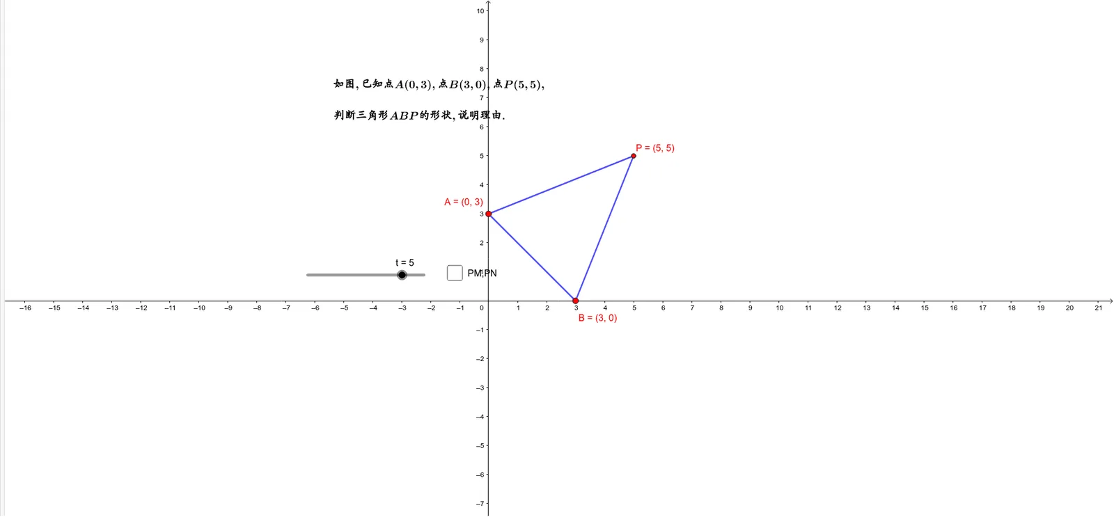 Review of Cartesian Coordinate System: Determining Shapes by Coordinates