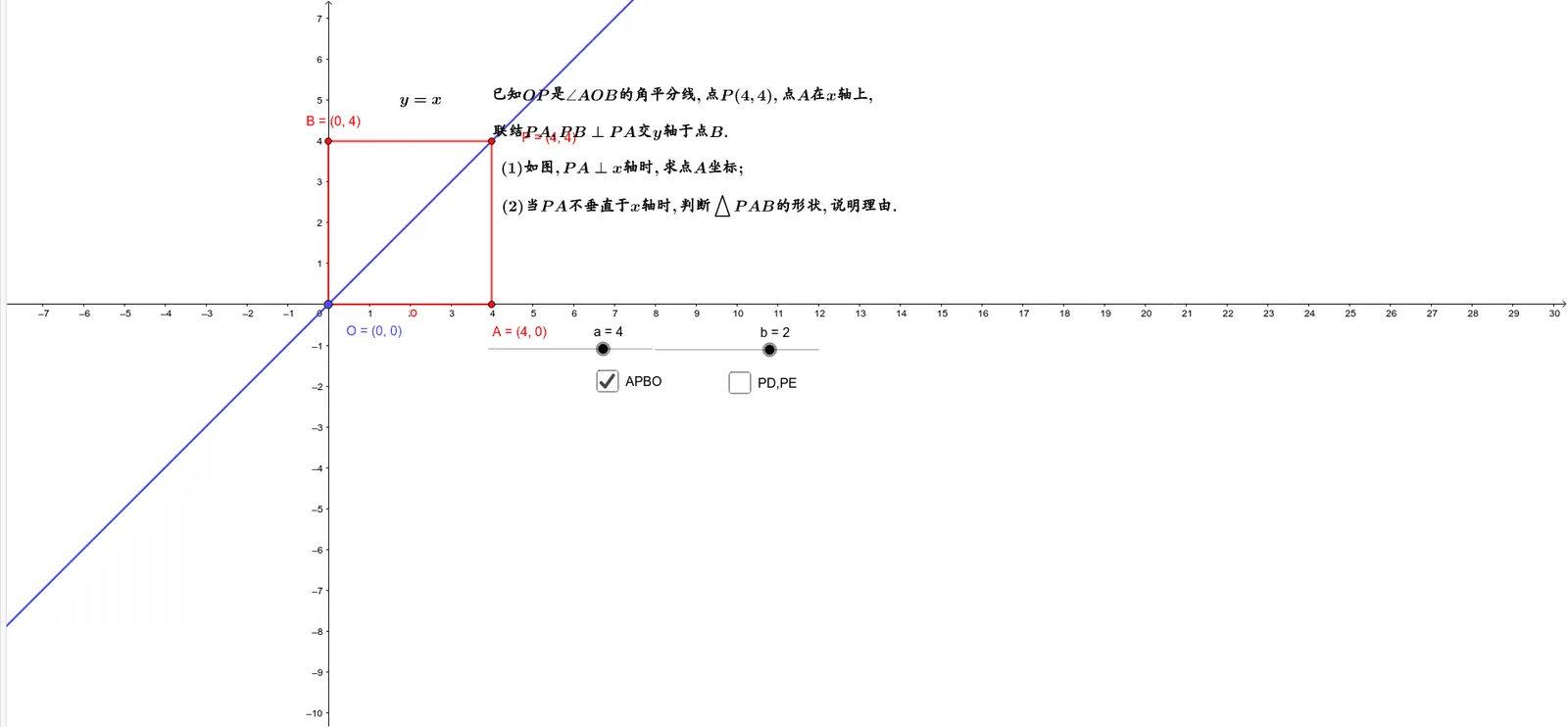 Cartesian Coordinate Review: Graph Judgment and Construction