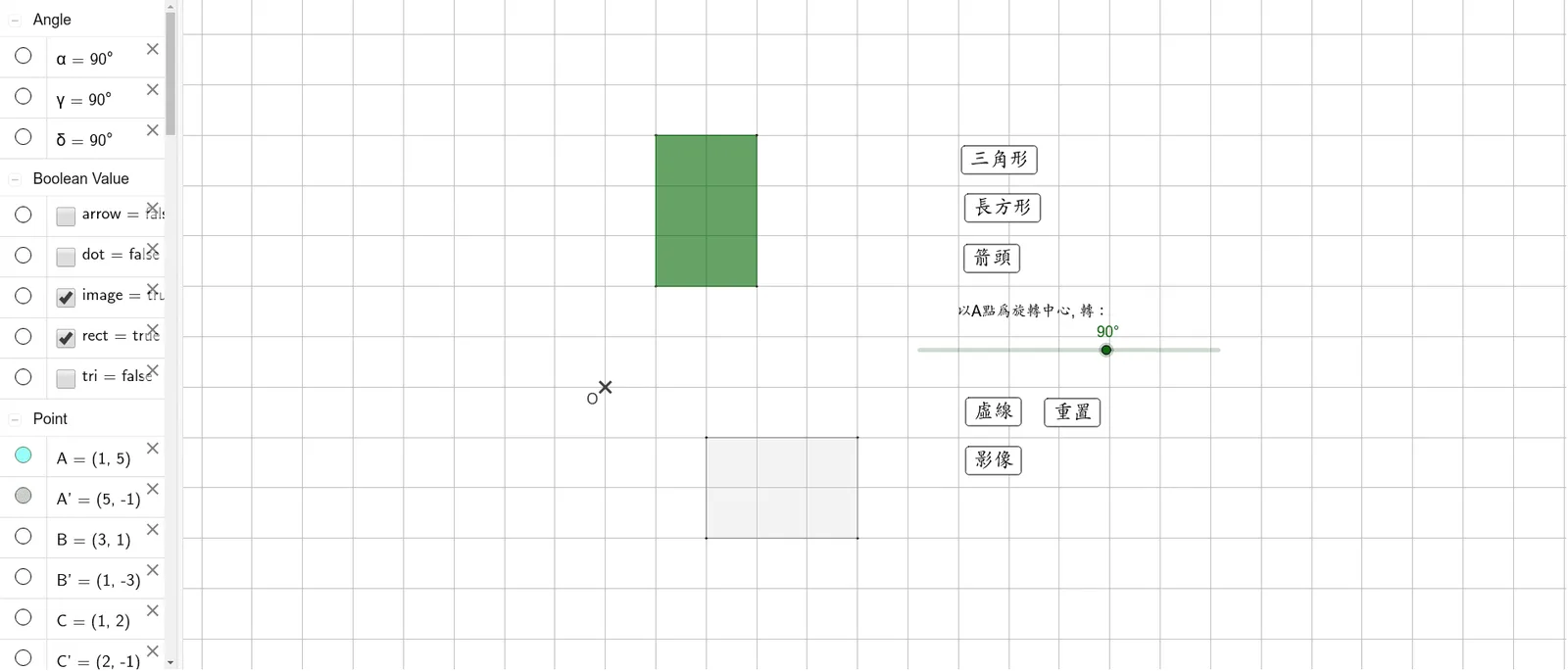 Rotational Symmetry