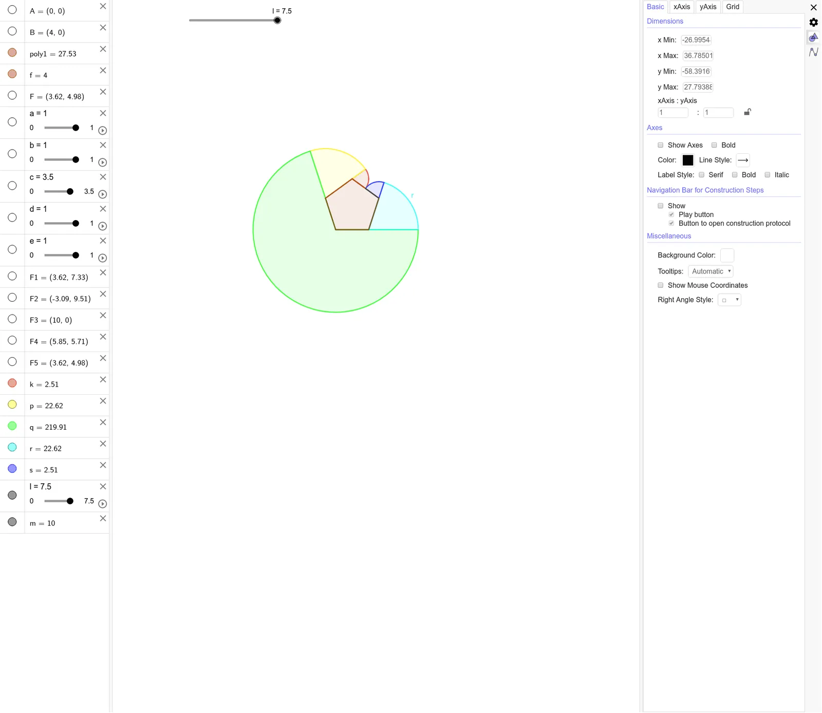 Trajectory and Area of a Dog Moving Around a Regular Pentagon