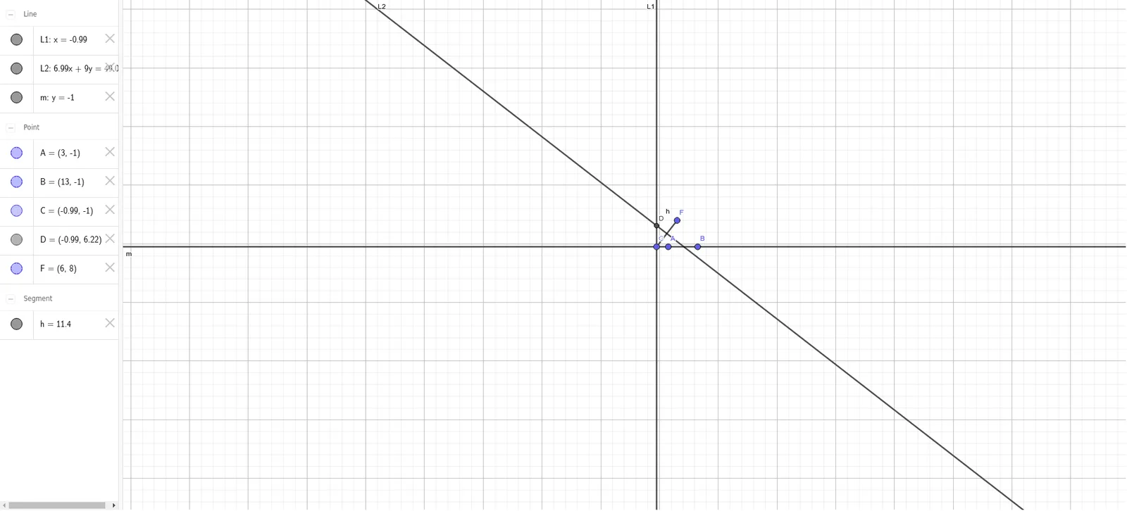 Geometric Construction and Properties of a Parabola