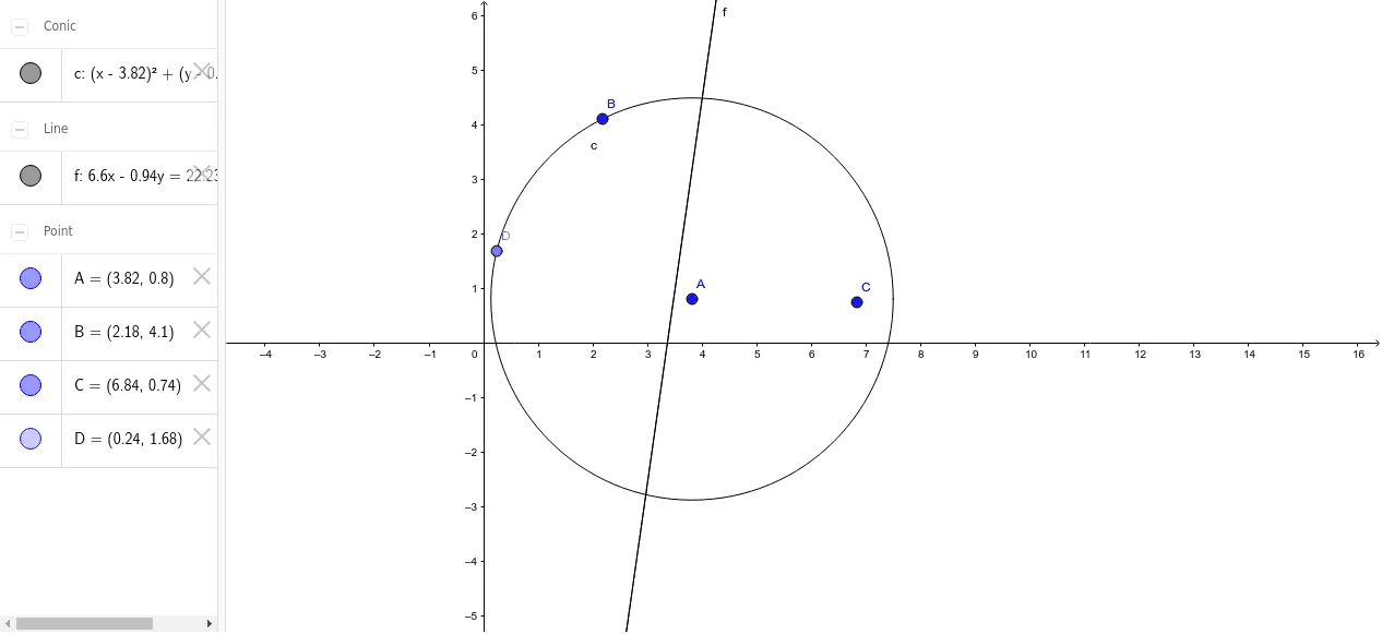 Geometric Construction of an Ellipse